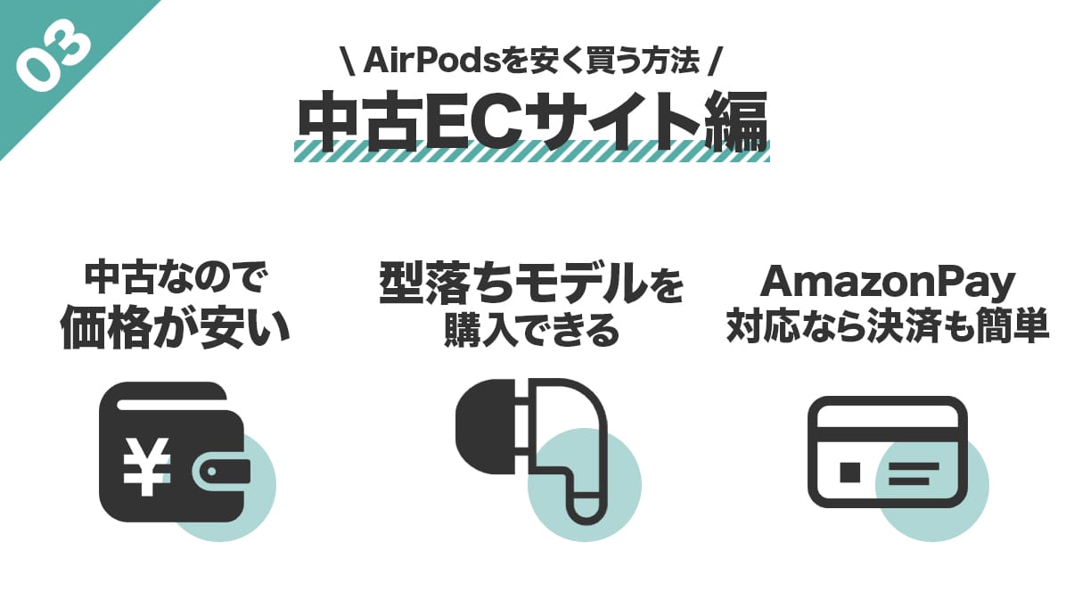 AirPodsを安く買う方法!中古ショップ編