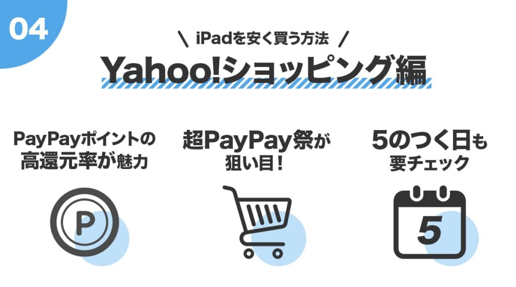 iPadを安く買う方法！ヤフーショッピング編
