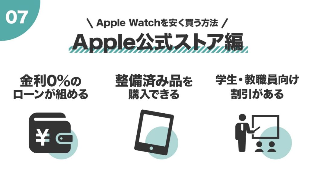 Apple Watchを安く買う方法！Appleストア編