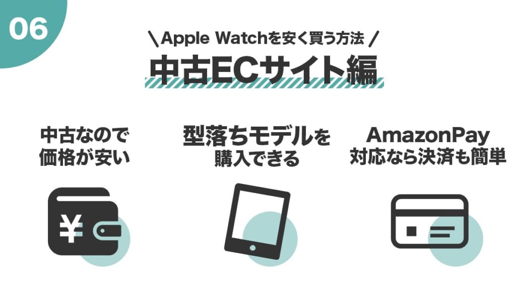 Apple Watchを安く買う方法！中古ショップ編
