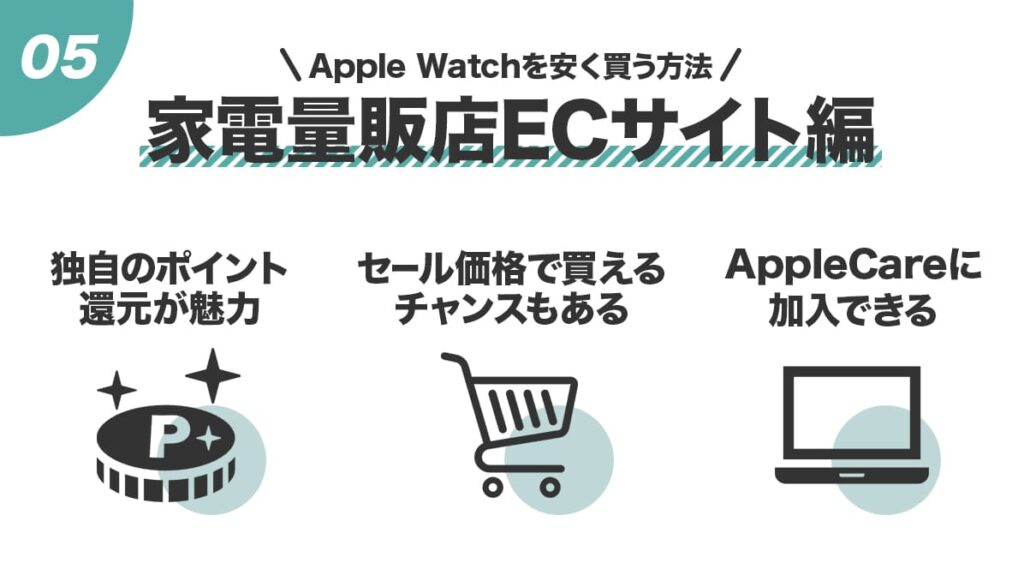 Apple Watchを安く買う方法！家電量販店編