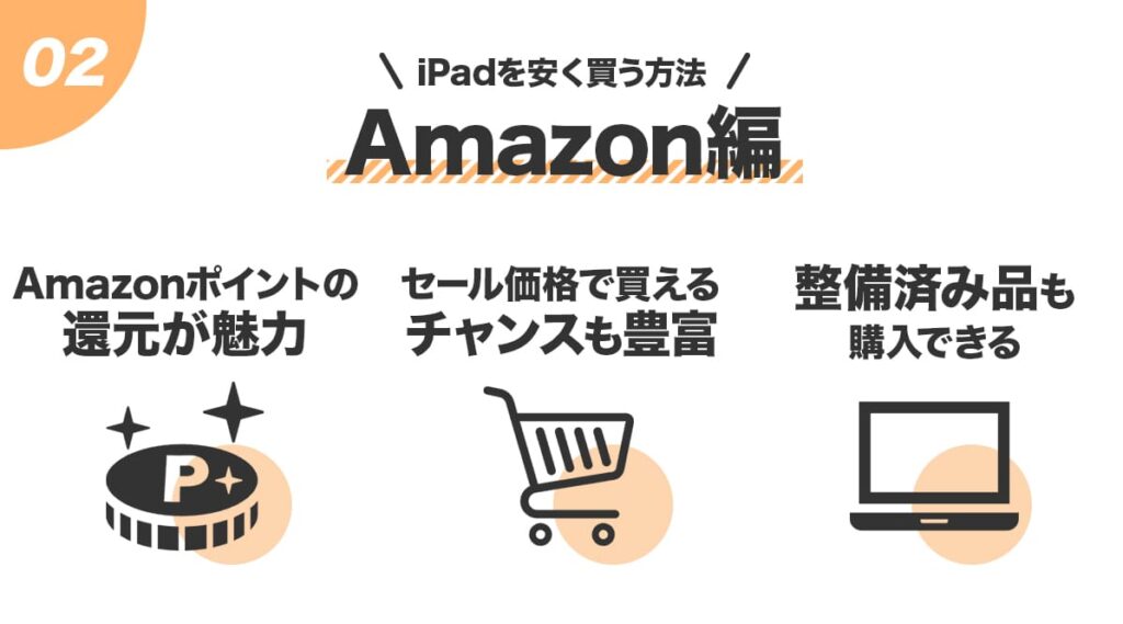 iPadを安く買う方法!Amazon編