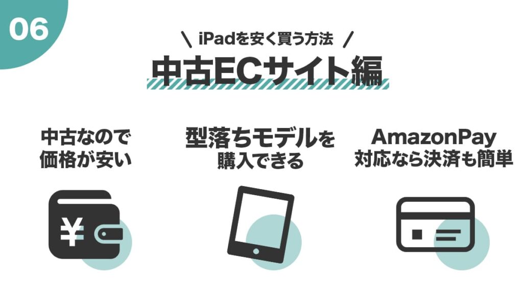 iPadを安く買う方法!中古ショップ編
