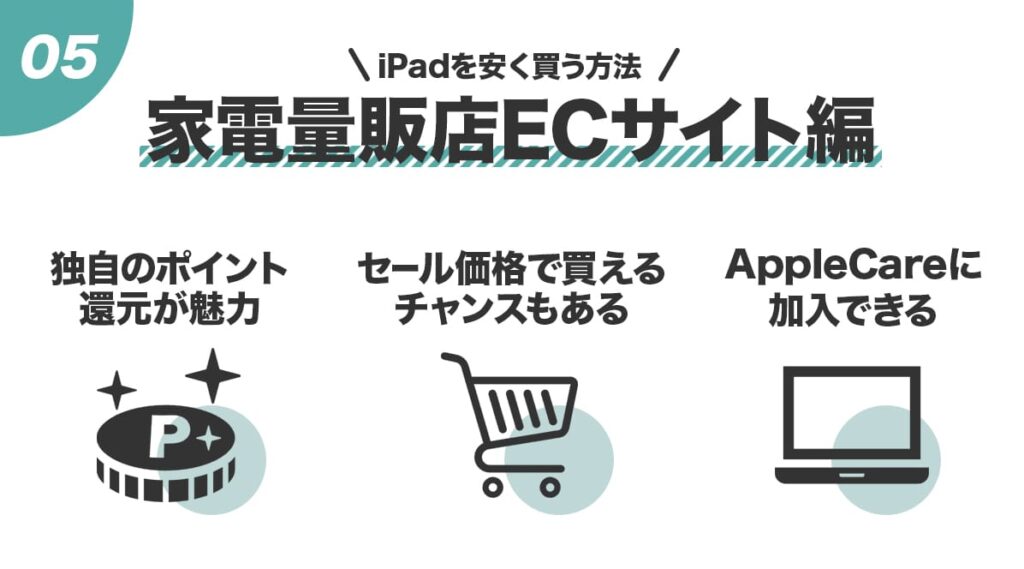 iPadを安く買う方法!家電量販店編
