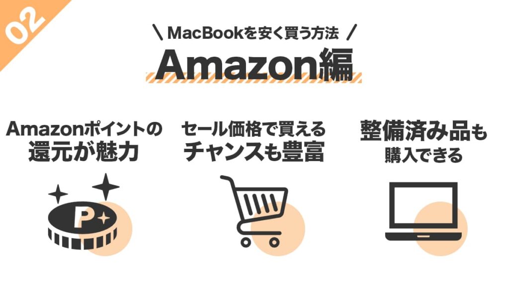 macbookを安く買う方法!Amazon編