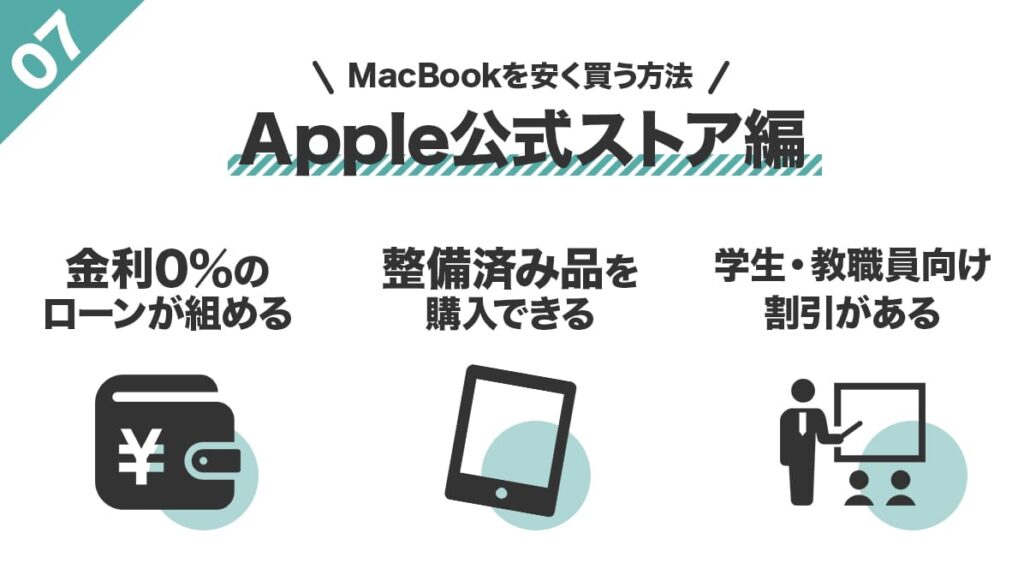 macbookを安く買う方法!アップルストア編