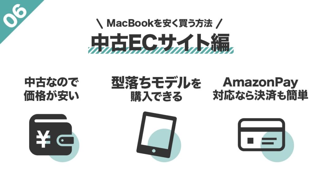 macbookを安く買う方法!中古ECショップ編